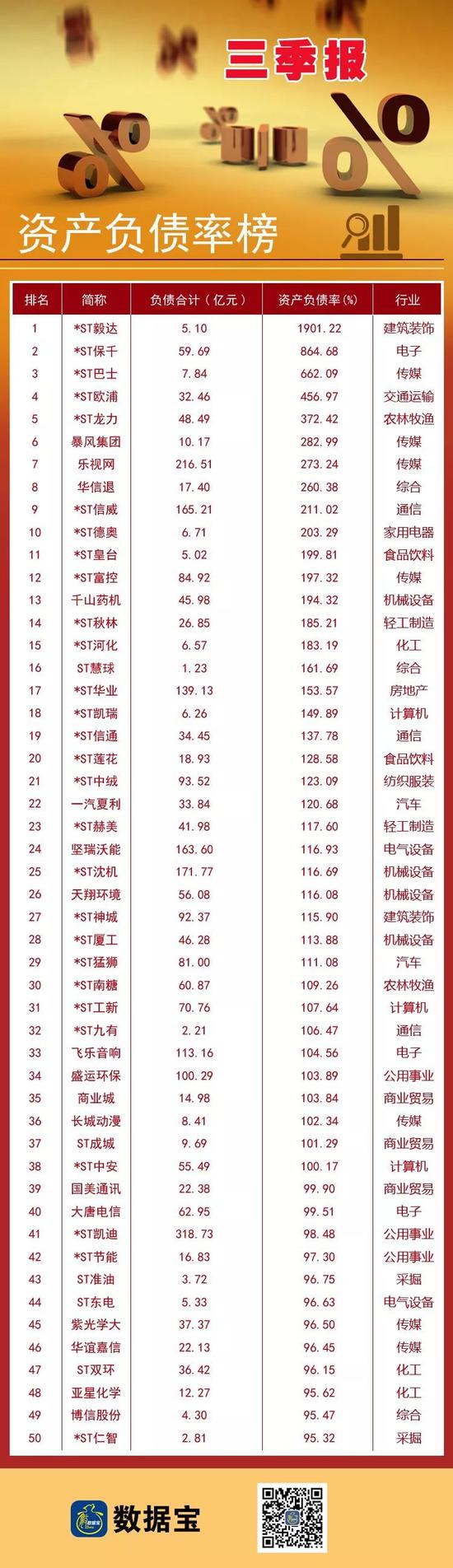 「888真人现金投注」韩国成美制武器第3大买家 特朗普任内还将买买买