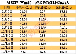 新万博新版网址_申花胜利保级在望 心无旁骛冲击足协杯冠军