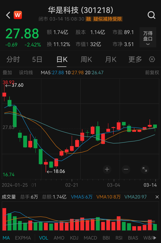 A股突发!叶建标,被立案!