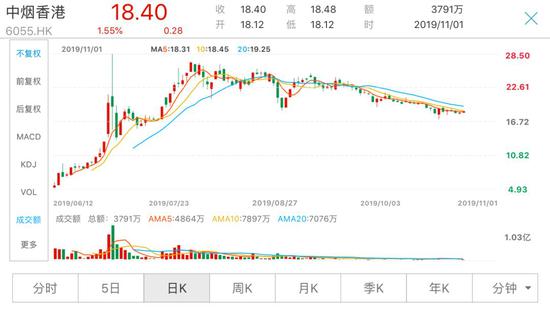 2017最新白菜免费注册 - 注意了!《职称评审管理暂行规定》9月1日正式实施,将有这些新变化