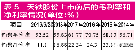 室内娱乐场安卓版-王学兵胡子拉碴带5岁儿子逛街,和小15岁娇妻合照像父女