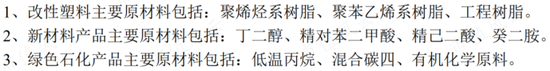 新材料增长可观，改性塑料稳中有进！金发科技：行业起起伏伏，正是公司试金石