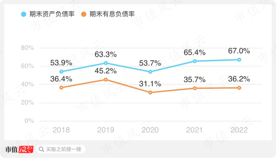 新材料增长可观，改性塑料稳中有进！金发科技：行业起起伏伏，正是公司试金石