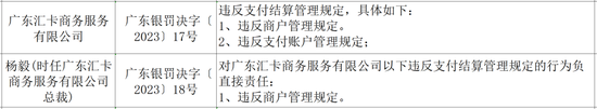 千万级罚单再现！