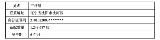浮盈近4200万，神秘00后“牛散”赢麻了！