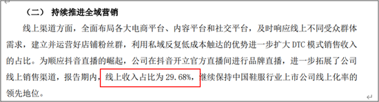 巨额亏损!红蜻蜓,困境中的温州皮鞋厂,凭啥豪气分红?