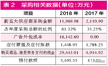 「新天地游戏厅安卓下载」降维打击还是降低成本,这个平台值这个价格吗?