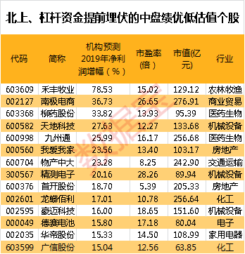 存一元送18彩金-美媒称中国或使用硬实力维护南海台海核心战略利益