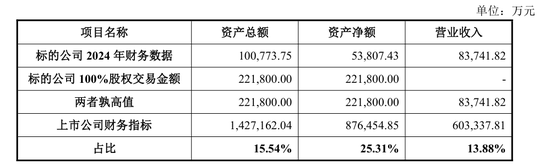 IPO失败，原因曝光！国联民生2保代被追责