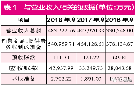 958hh改成啥了·12月16日,成贵高铁宜宾至贵阳段开通