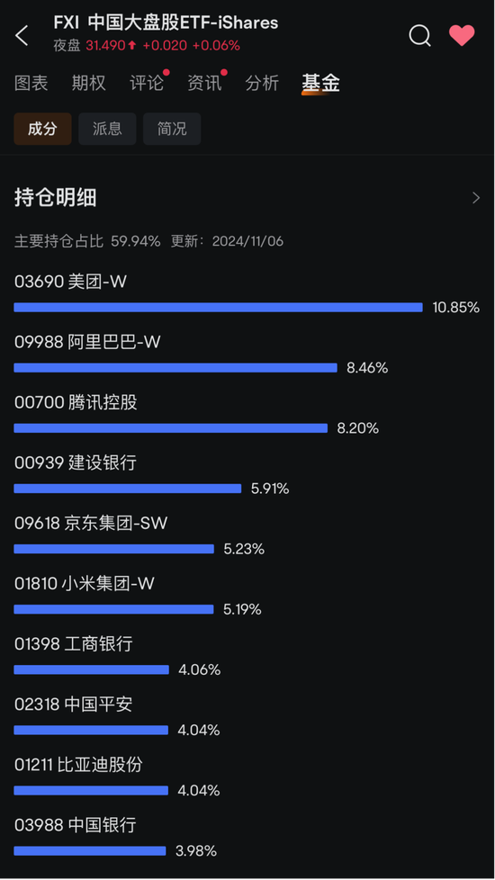 外资，大幅流入-第2张图片-保险知识网