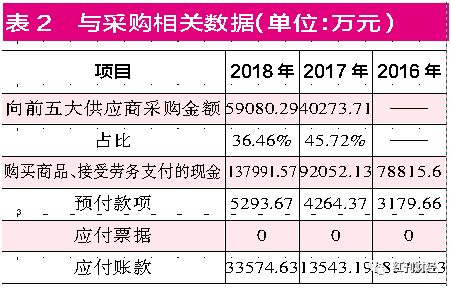 红灯笼娱乐场在线赌博·视觉设计师分享:CG《觉醒》概念图及介绍