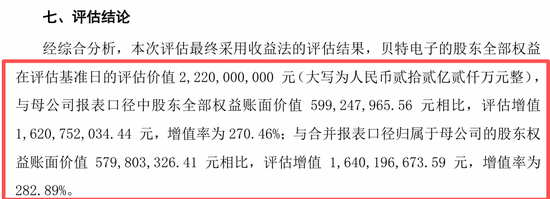 IPO失败，原因曝光！国联民生2保代被追责