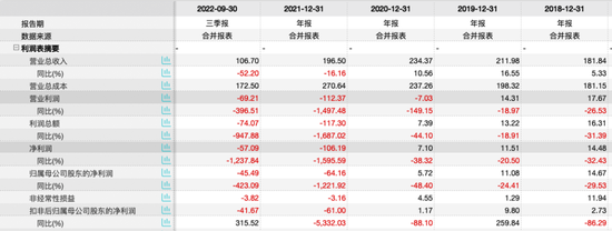 昨日接盘华夏人寿，他日谁接中天金融？