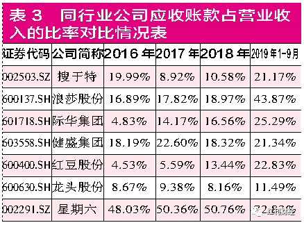 黑彩票软件能破解吗,“十一”期间哈尔滨各大公园接待游客超540万
