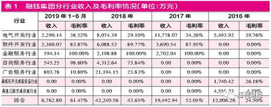 亿万先生存款·你与哈尔滨冰雪大世界之间 只差一个出发的理由