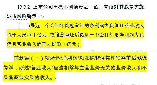 退市新规发威:年报事后审核揪出问题 这家公司刚刚被*ST