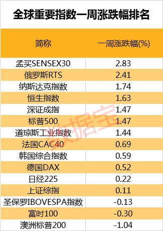 足球比分007世界杯|这部讲述“死亡”的电影,让我泪流满面!