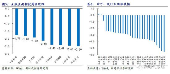 帝娱乐场游戏,大空头查诺斯再次炮轰特斯拉:马斯克已孤注一掷