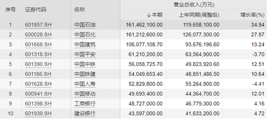 国内四大行是哪四大行 092c-319a299be3a06423025cc423019103f8.png