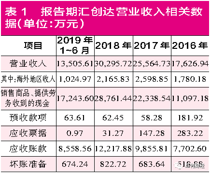 华亿娱乐场登录-实力演员何泓姗点赞重庆电商扶贫爱心购活动