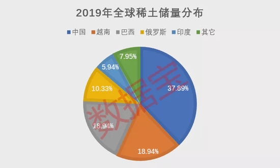 代运营行业不景气,代运营行业不景气怎么办