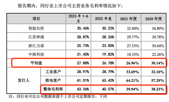 过会后突然终止！什么情况？