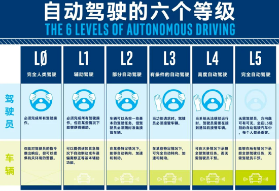 ETF日报:养殖行业目前整体估值不高,具备较强的配置价值,可以关注养殖ETF