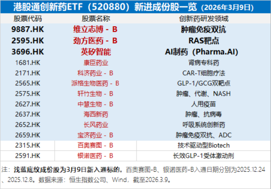如何輕松提升快手業(yè)務？揭秘自助代刷平臺的秘密？
