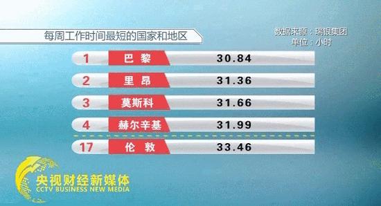 （图片来自网络）