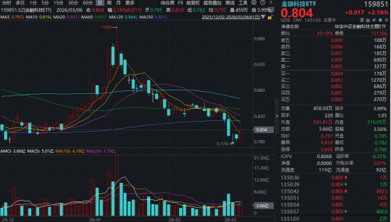 揭秘：如何轻松找到低价快手业务下单平台？