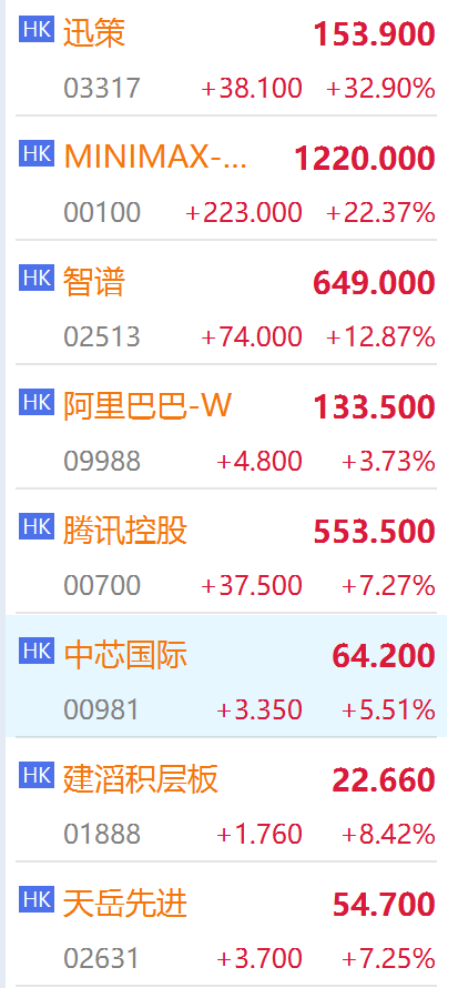 揭秘快手業(yè)務(wù)免費(fèi)平臺電話：如何輕松獲取優(yōu)惠？