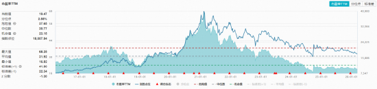 抖音播放量如何突破？揭秘提升技巧！