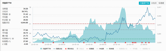 A股放量上攻!国产AI王者归来,科创人工智能ETF(589520)劲涨2.12%!国际机构坚定看好中国经济