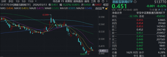 24小时自助下单平台,真的能便宜到不可思议吗?