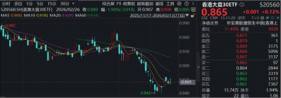 快手业务平台:24小时自助下单,免费下单网址揭秘?