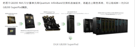 ETF日报:电网板块迎来历史机遇,新型叙事或推动业绩和估值的内核重塑,关注电网ETF