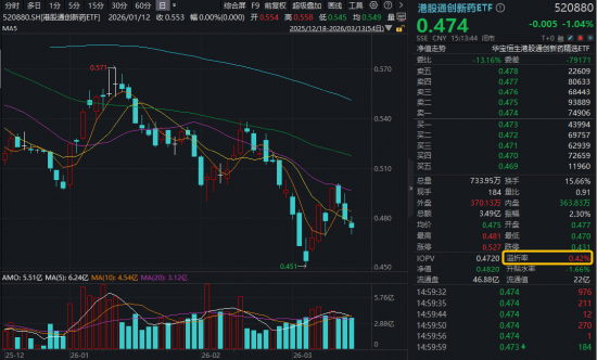 快手自助業(yè)務(wù)，真的靠譜嗎？