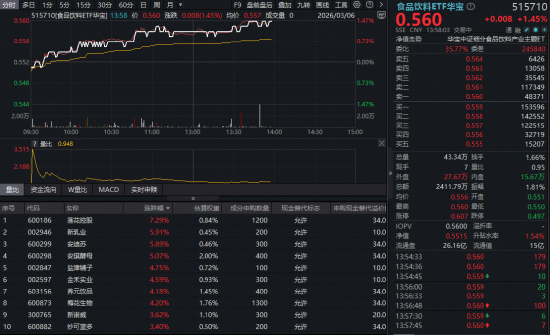 抖音点赞量<strong><mark>自助下单服务</mark></strong>：秒到账平台，你用了吗？