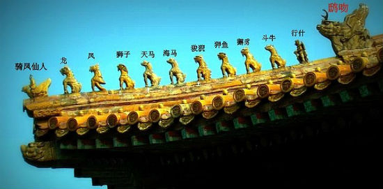 太和殿上独有的行什究竟是什么_悦读_正北方网