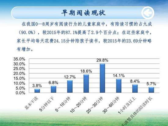 第十四次全国国民阅读调查报告出炉:2016年人