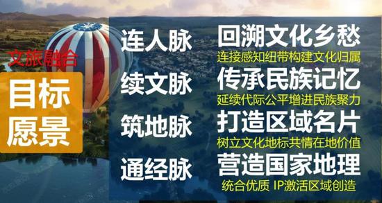 中国传媒大学文化发展研究院副院长、文化和旅游部公共文化研究基地主任卜希霆以“文旅融合与网络文学IP创意营造”为题作主旨演讲