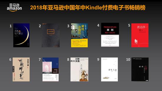 亚马逊中国发布2018年中畅销书榜单、新书榜