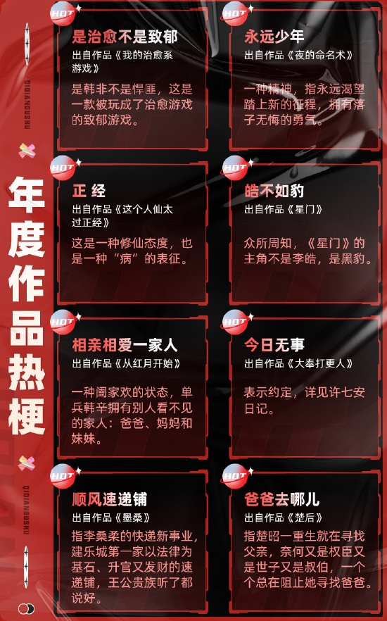 起点读书成为了网络热词、热梗的诞生和集中地