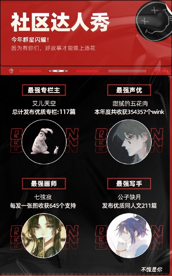 社区同人创作踊跃