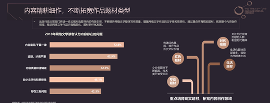 《2018中国网络文学发展报告》