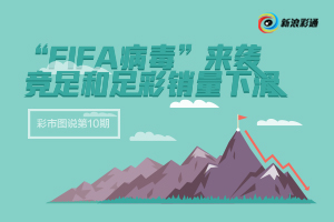 彩市图说第10期：“FIFA病毒”致竞足和足彩销量下滑