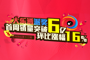 彩市图说第13期：大乐透派奖周销突破6亿 环比涨幅16%