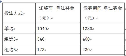 QQ截图20160722152035