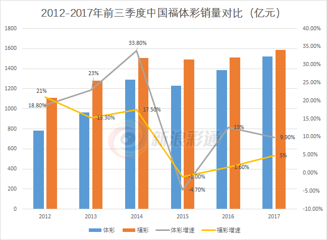 南京1992年gdp_内忧外患,南京房价何去何从(3)